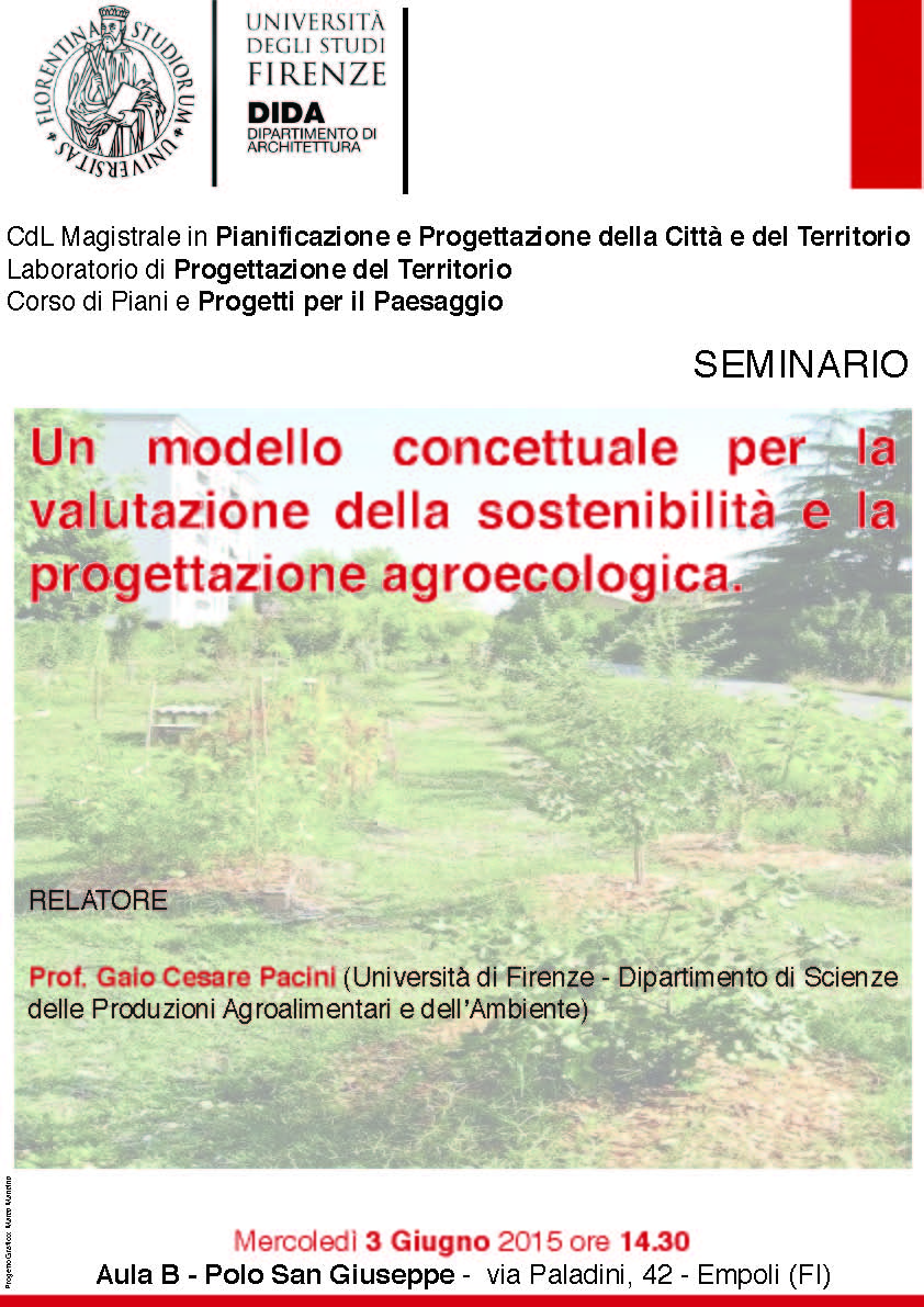 Un modello concettuale per la valutazione della sostenibilità e la progettazione agroecologica